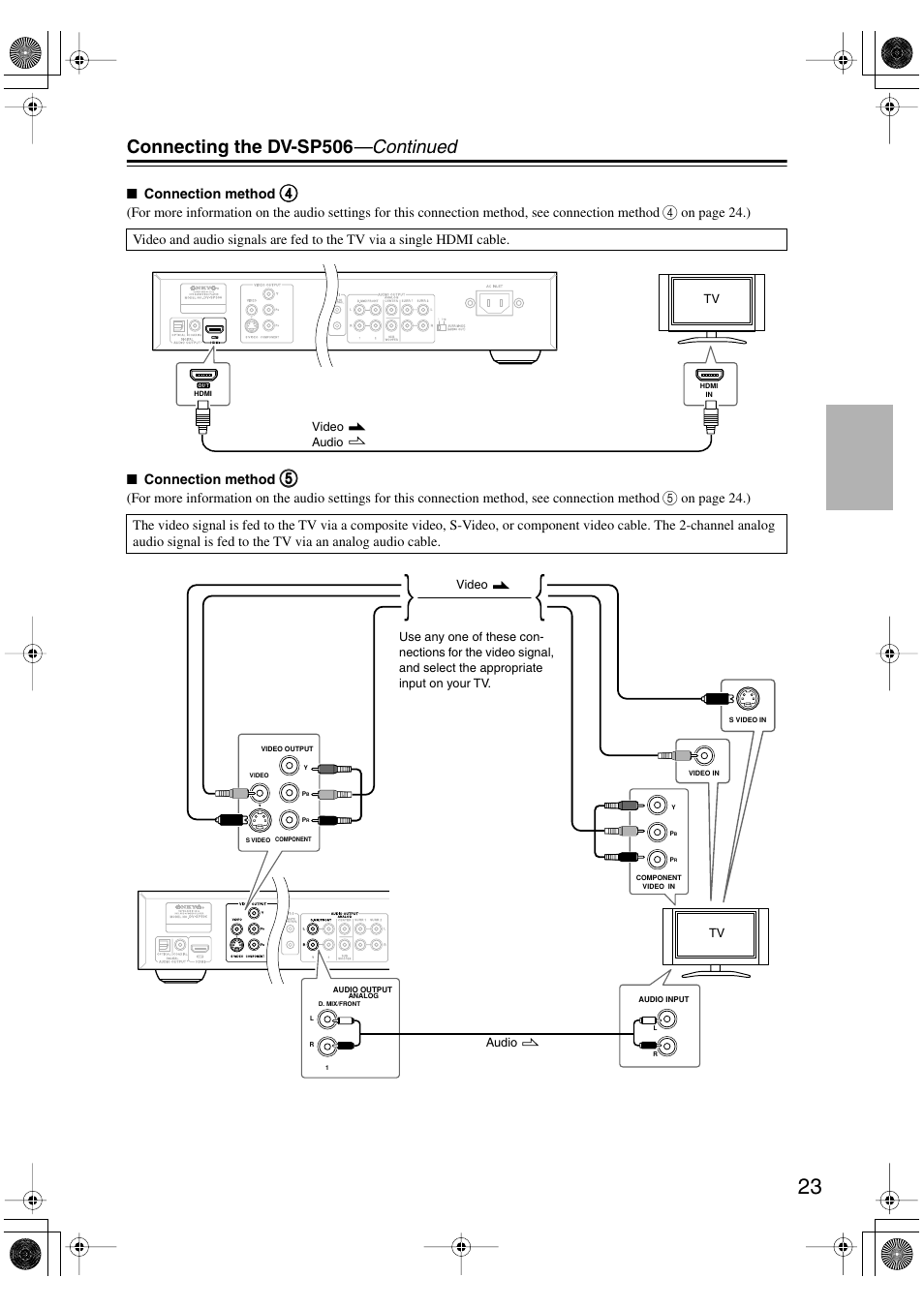 Connecting the dv-sp506 —continued | Onkyo DV-SP506 User Manual | Page 23 / 68