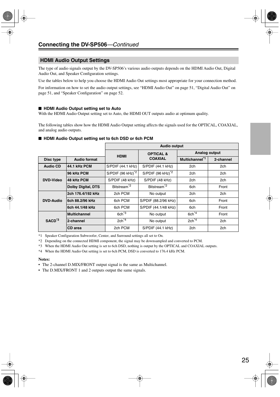 Hdmi audio output settings, Connecting the dv-sp506 —continued | Onkyo DV-SP506 User Manual | Page 25 / 68