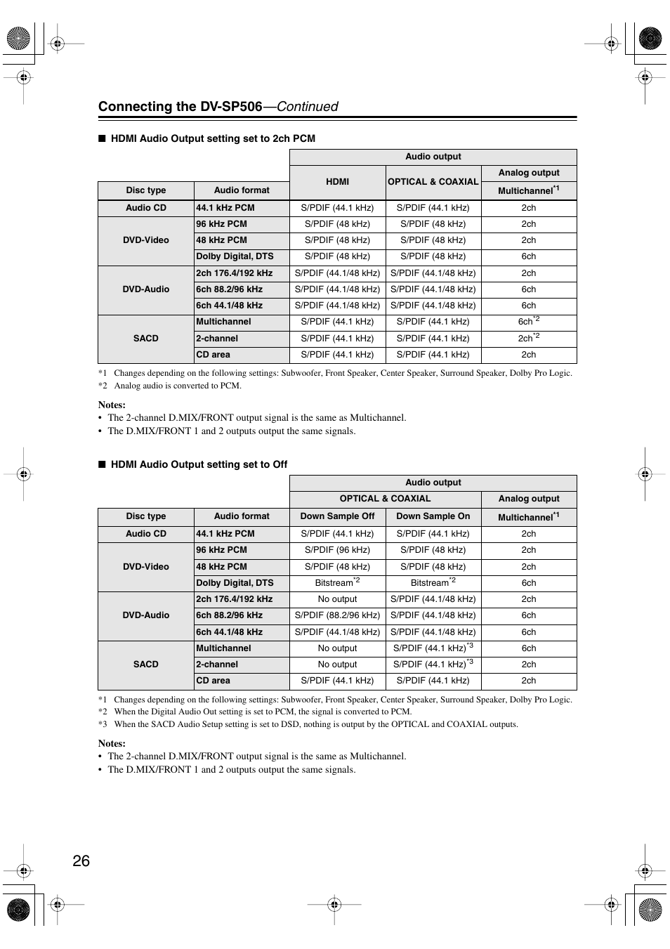 Connecting the dv-sp506 —continued | Onkyo DV-SP506 User Manual | Page 26 / 68