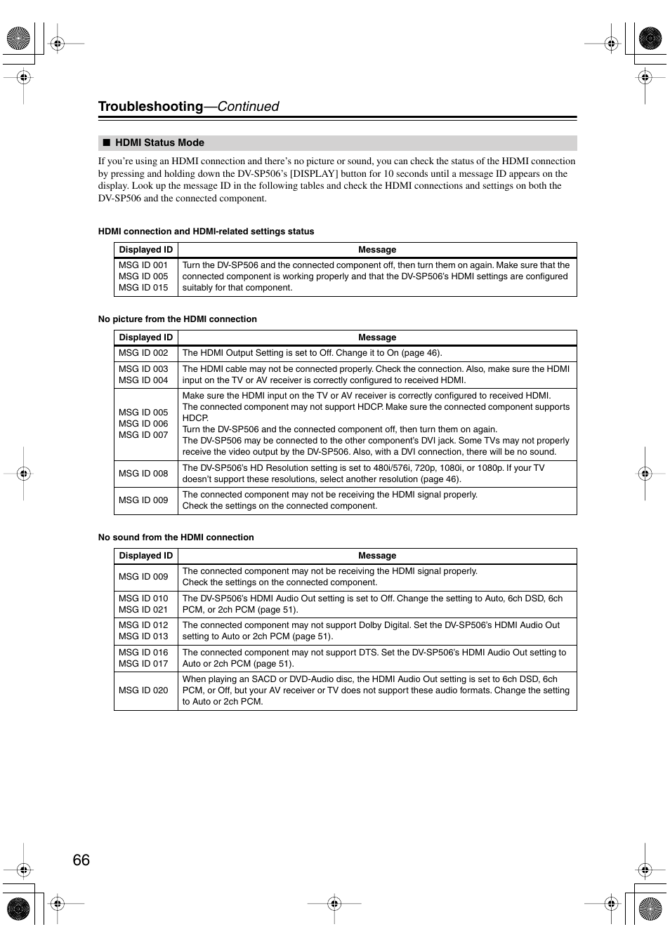 Troubleshooting —continued | Onkyo DV-SP506 User Manual | Page 66 / 68