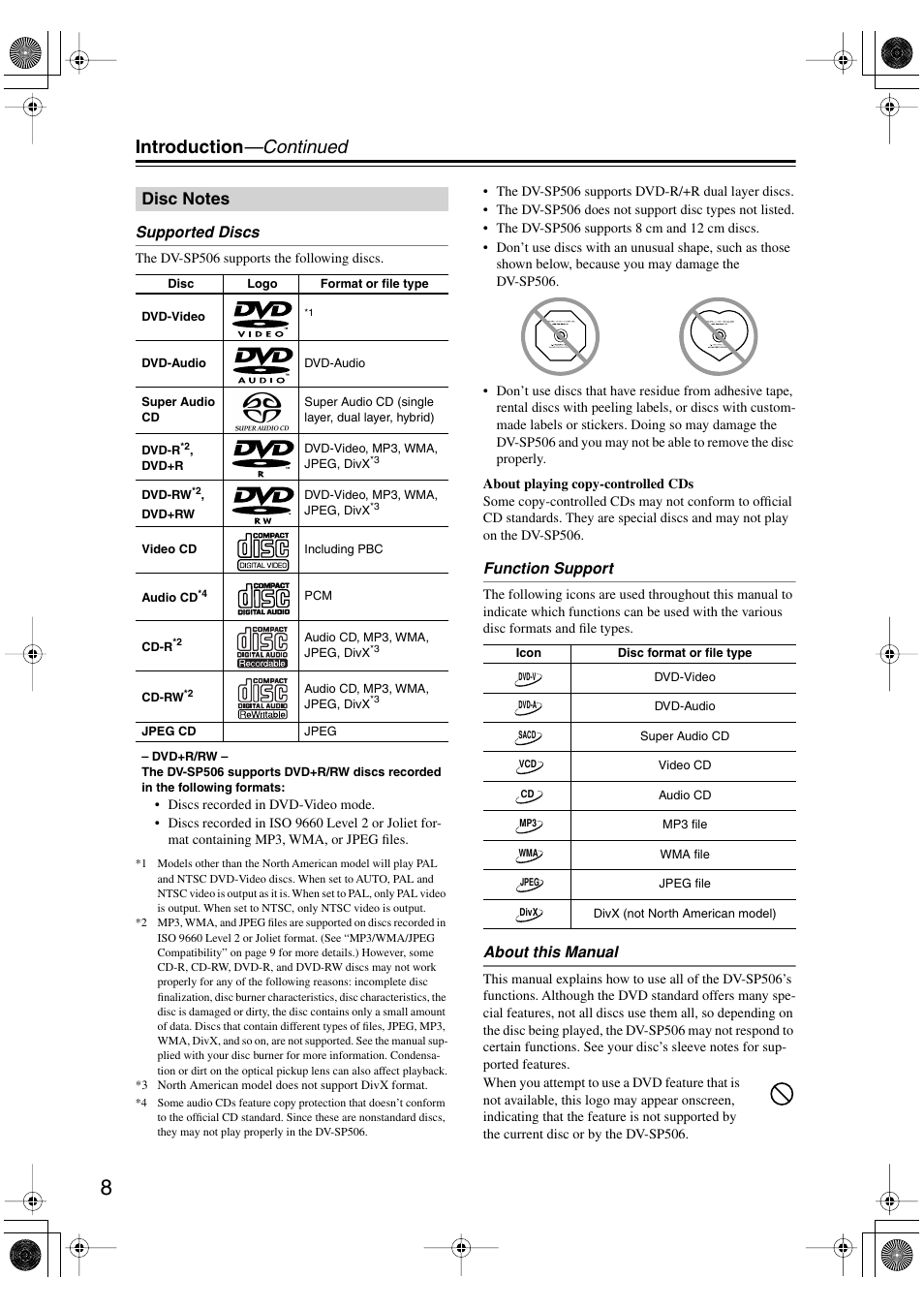 Disc notes, Introduction —continued, Supported discs | Function support, About this manual | Onkyo DV-SP506 User Manual | Page 8 / 68