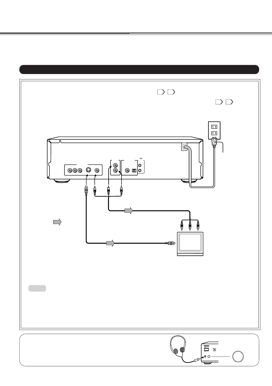 Connecting to a tv | Onkyo DV-S501 User Manual | Page 12 / 44