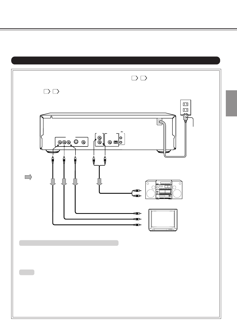 Connections introduction | Onkyo DV-S501 User Manual | Page 13 / 44