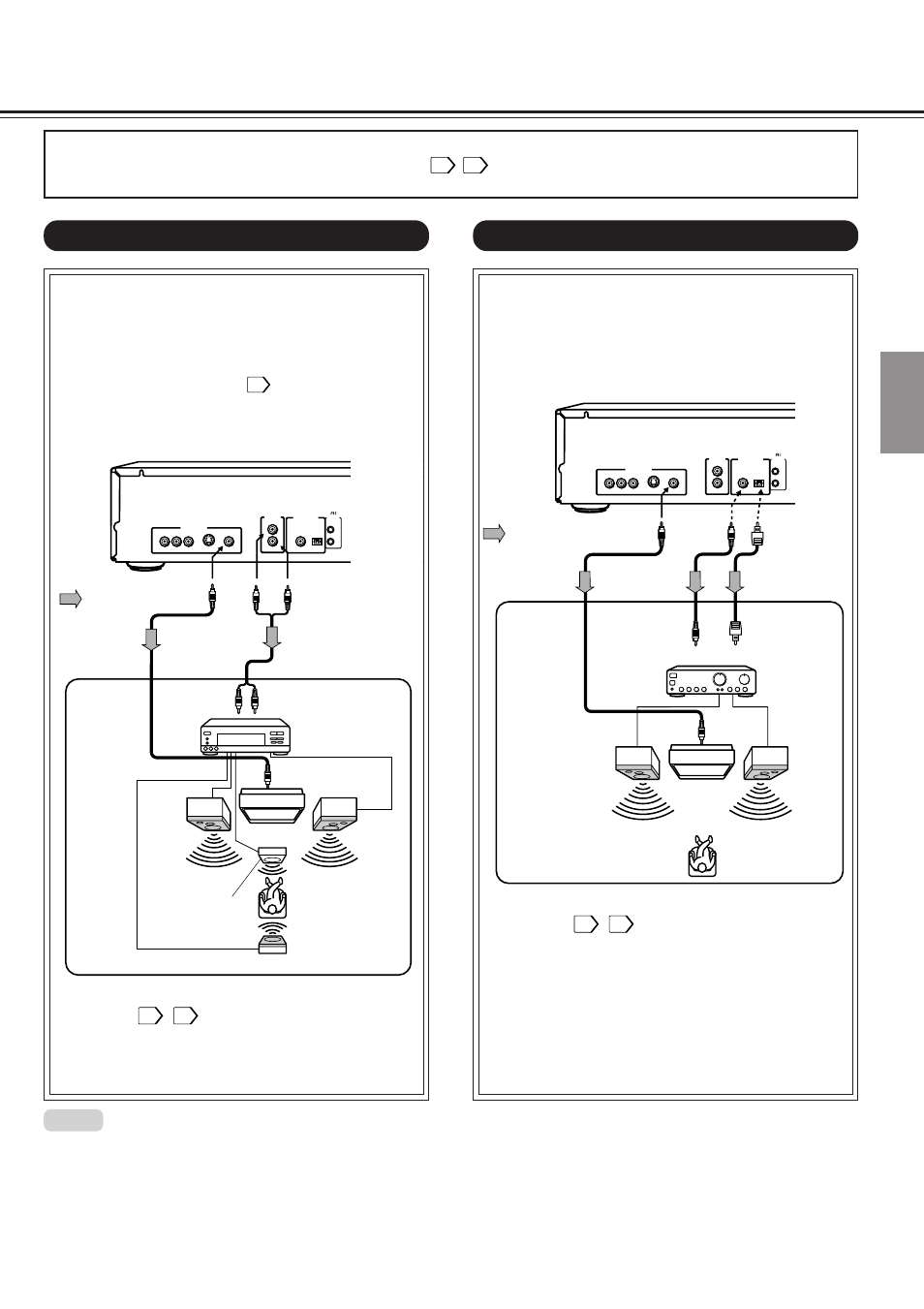 Connections introduction, Warning | Onkyo DV-S501 User Manual | Page 15 / 44