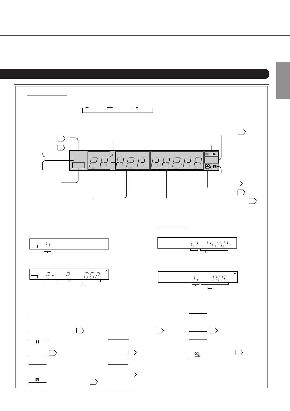 Dvd display, Dvd video disc ■ audio cd, Connections introduction | Onkyo DV-S501 User Manual | Page 9 / 44