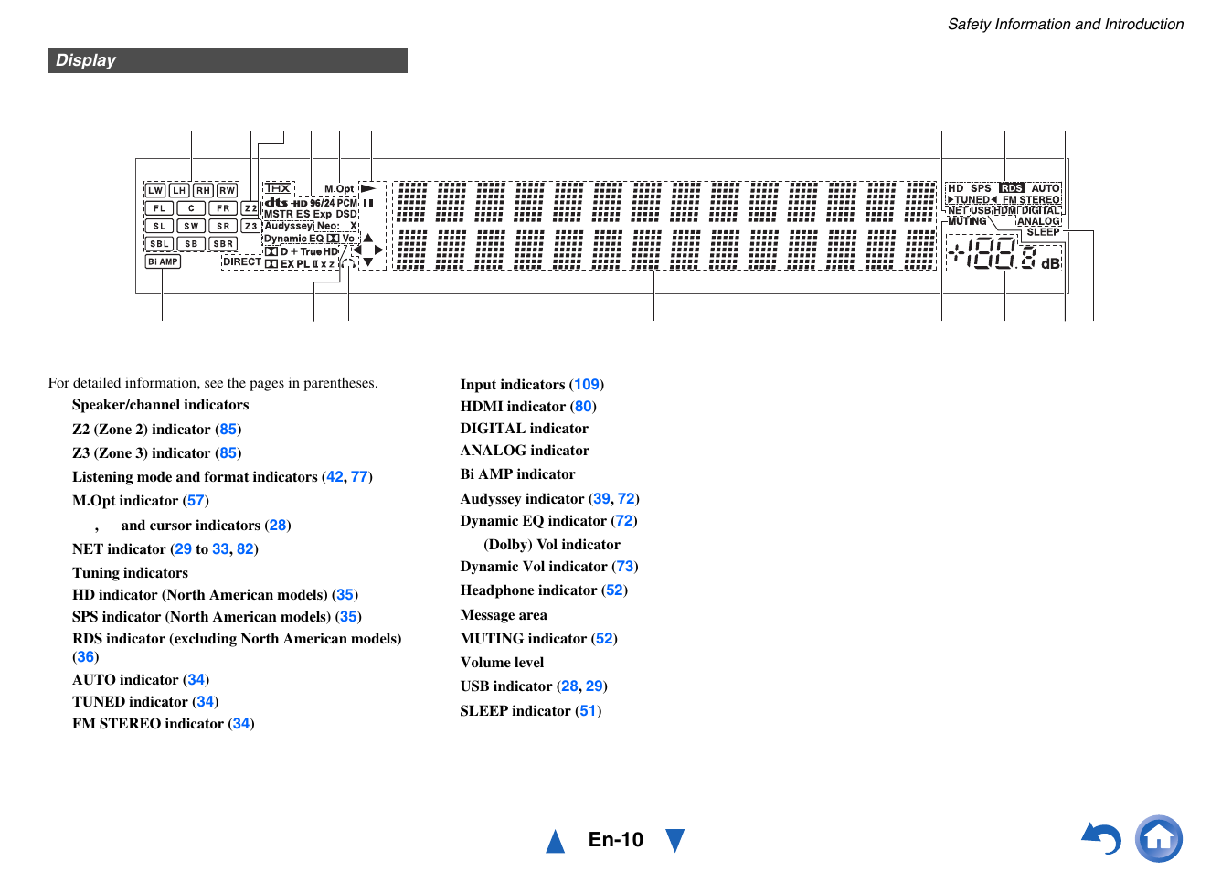 En-10 | Onkyo Network A/V Receiver TX-NR1010 User Manual | Page 10 / 164