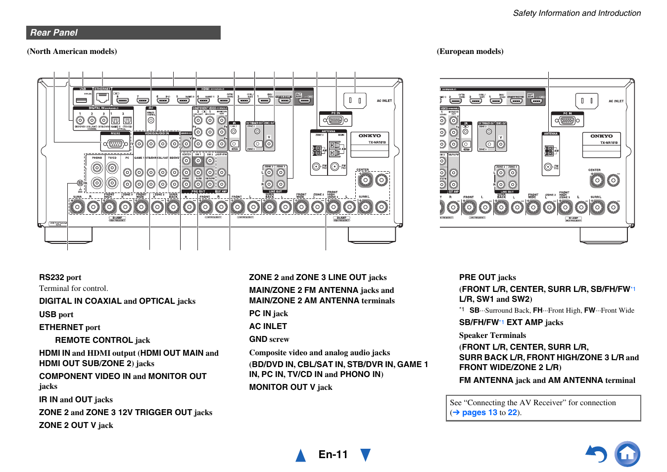 En-11 | Onkyo Network A/V Receiver TX-NR1010 User Manual | Page 11 / 164