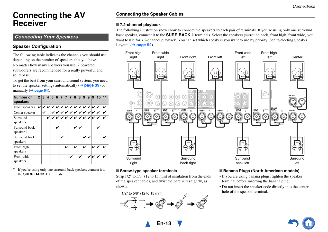 Connections, Connecting the av receiver, Connecting your speakers | See “connecting the av receiver” for, En-13 | Onkyo Network A/V Receiver TX-NR1010 User Manual | Page 13 / 164