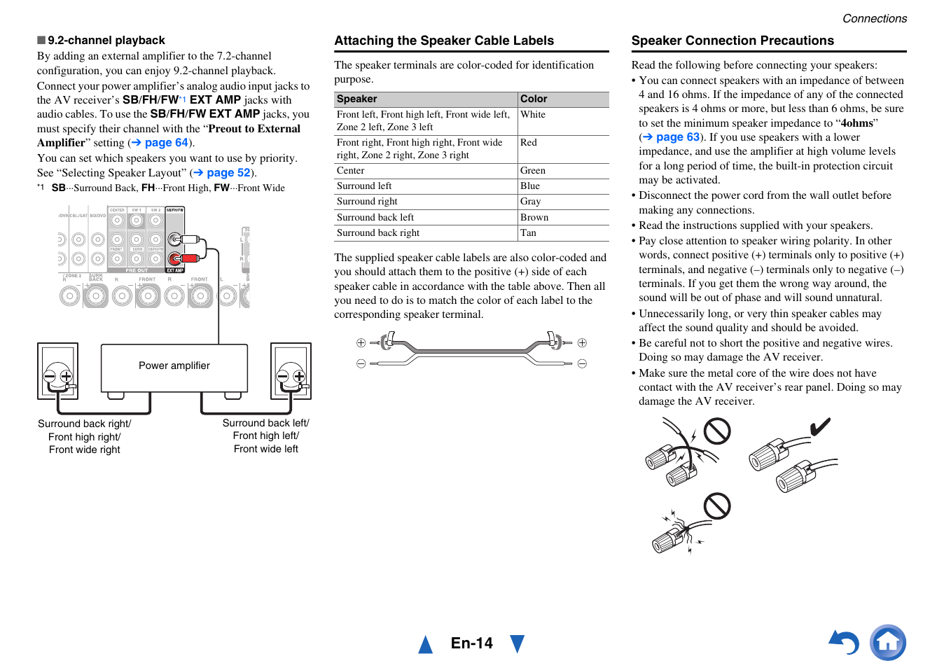 En-14 | Onkyo Network A/V Receiver TX-NR1010 User Manual | Page 14 / 164