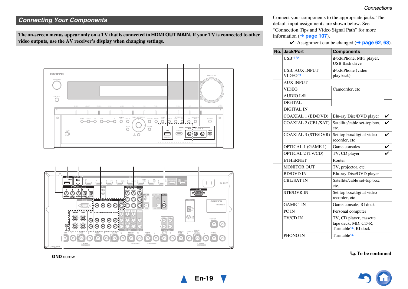 Connecting your components, En-19 | Onkyo Network A/V Receiver TX-NR1010 User Manual | Page 19 / 164