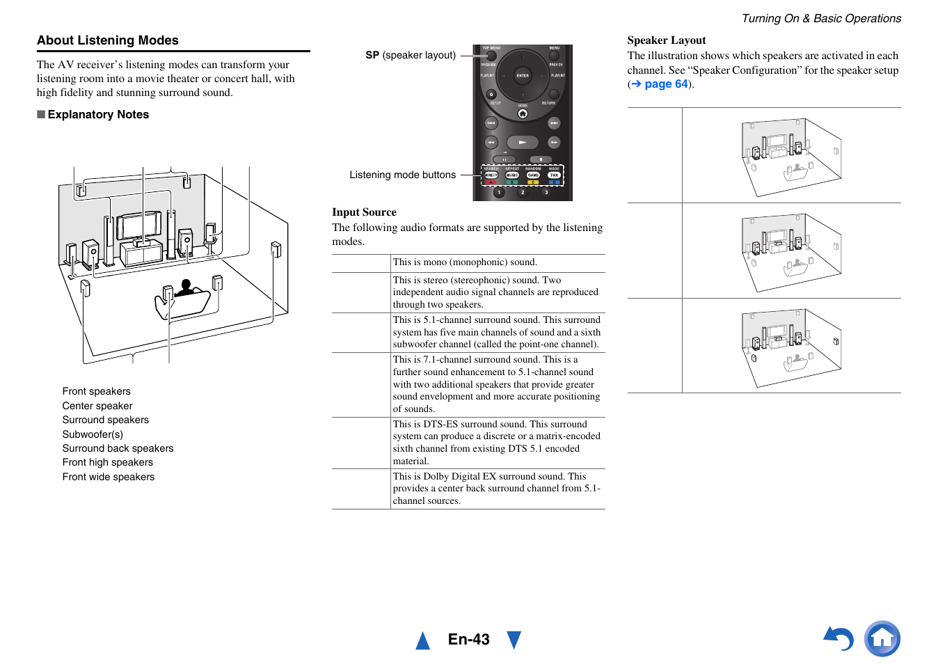 See “about listening modes, En-43 | Onkyo Network A/V Receiver TX-NR1010 User Manual | Page 43 / 164