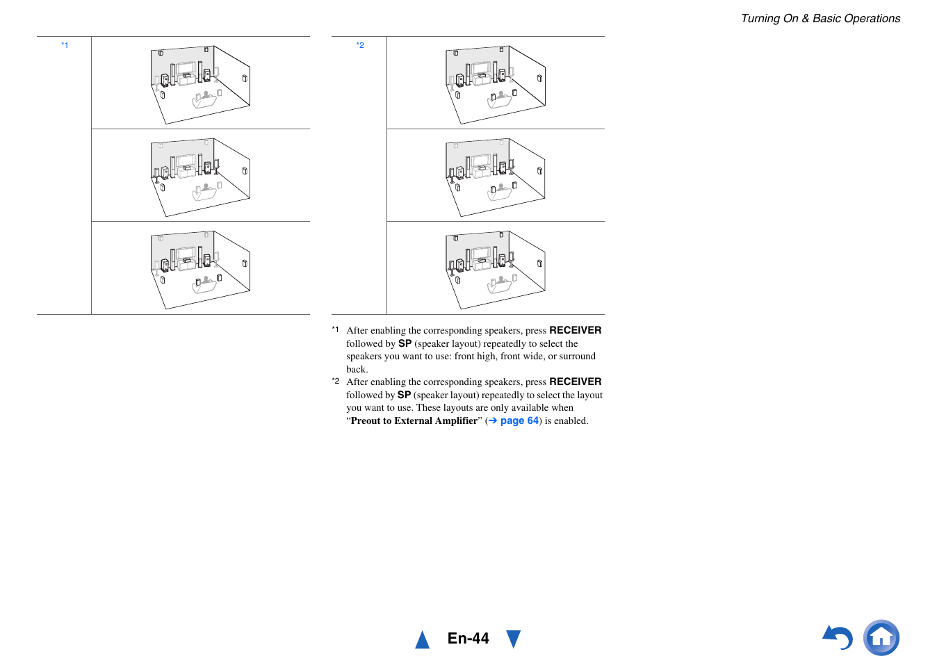 En-44 | Onkyo Network A/V Receiver TX-NR1010 User Manual | Page 44 / 164