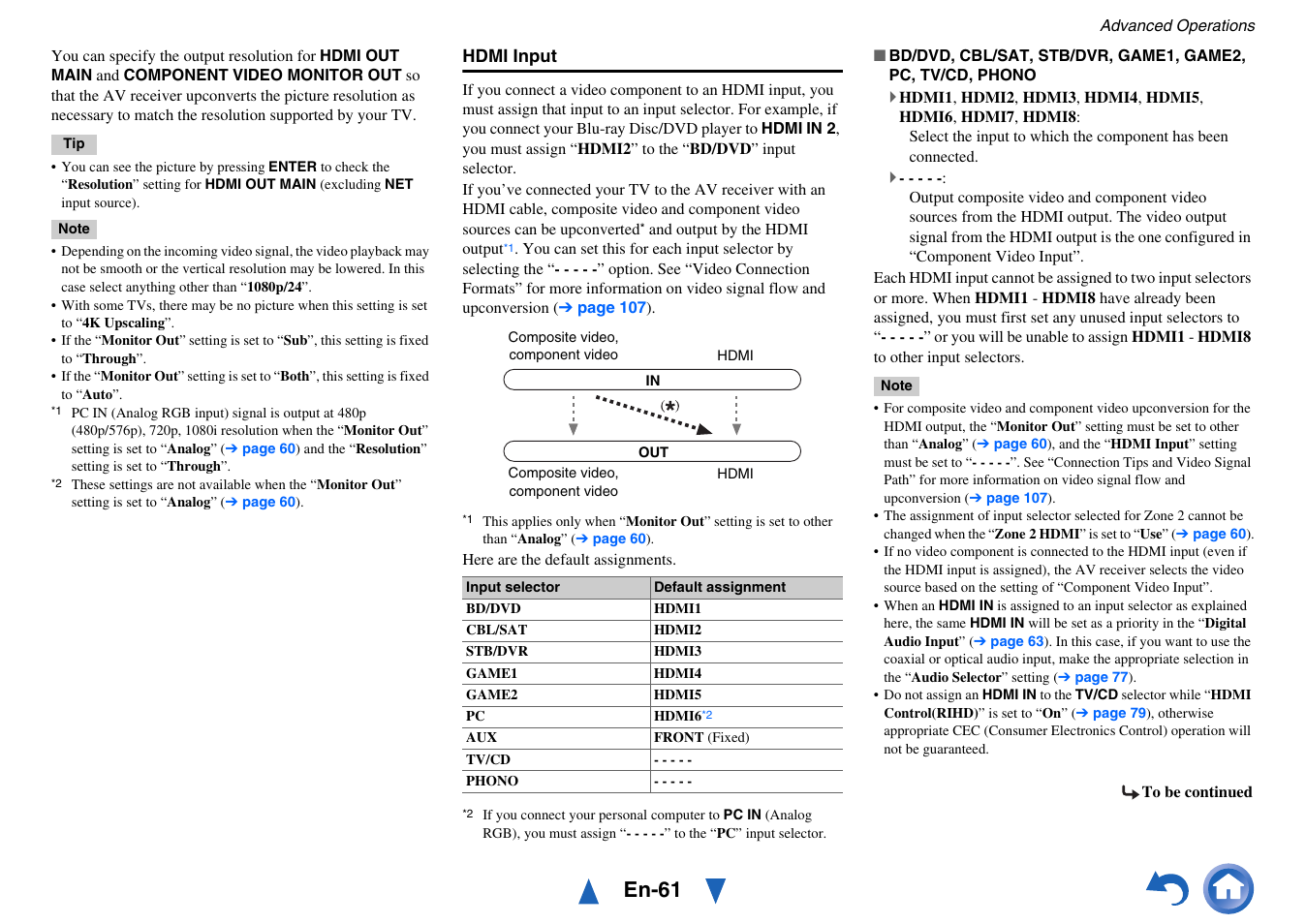 Through, 1080p/24, En-61 | Onkyo Network A/V Receiver TX-NR1010 User Manual | Page 61 / 164