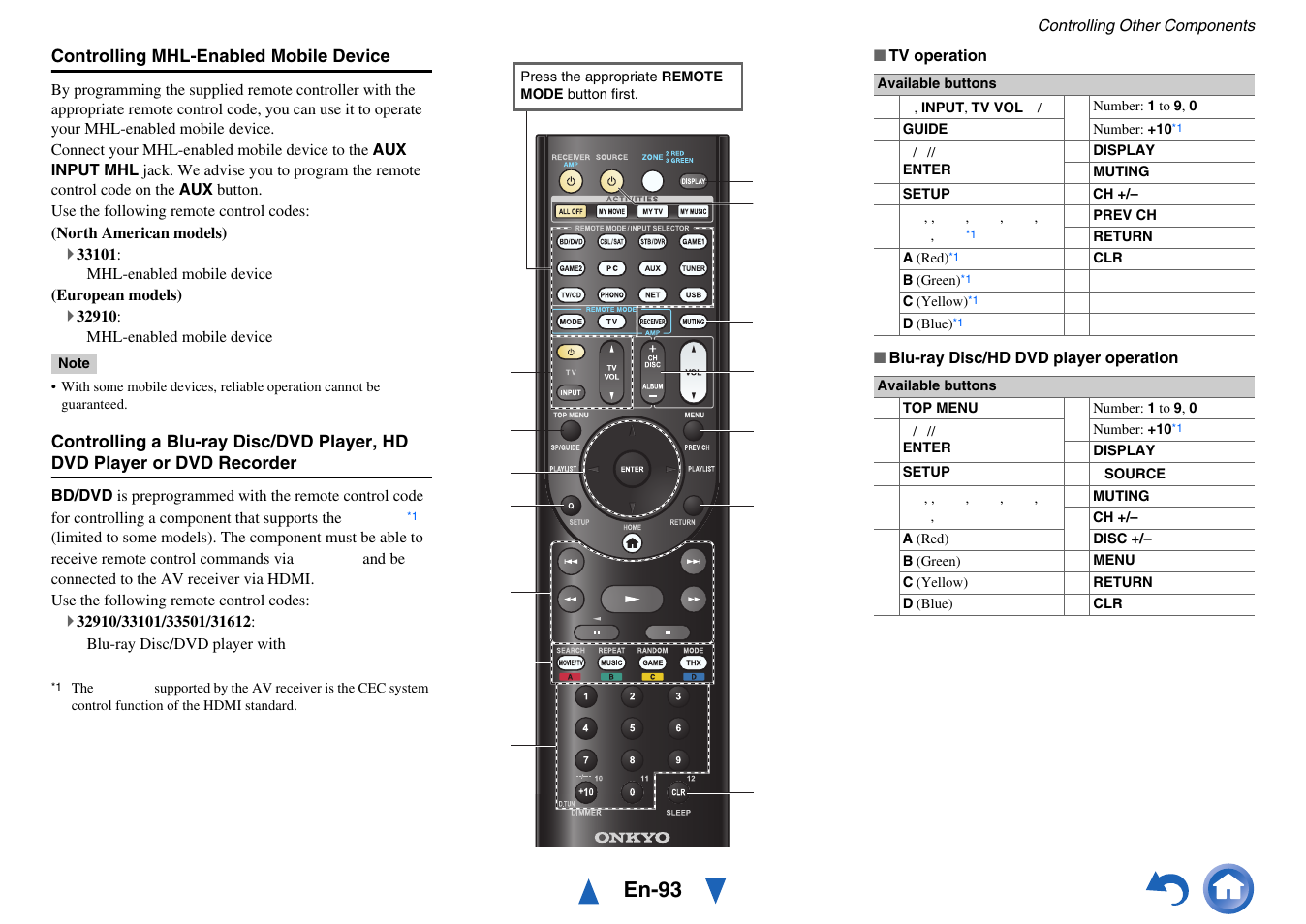 O blu-ray disc player, En-93 | Onkyo Network A/V Receiver TX-NR1010 User Manual | Page 93 / 164