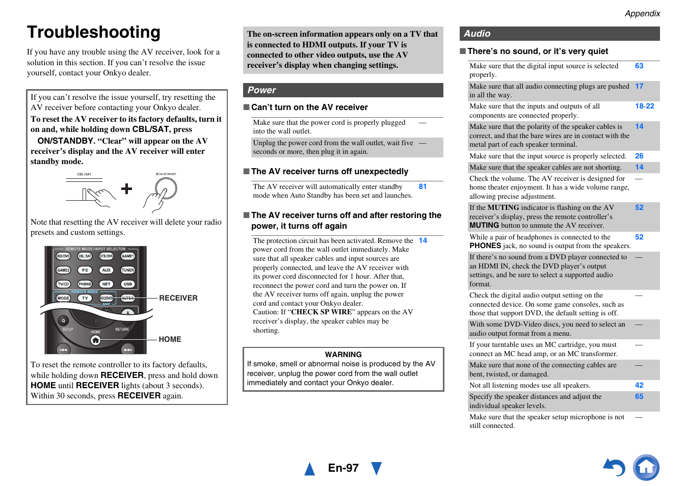 Appendix, Troubleshooting, En-97 | Onkyo Network A/V Receiver TX-NR1010 User Manual | Page 97 / 164