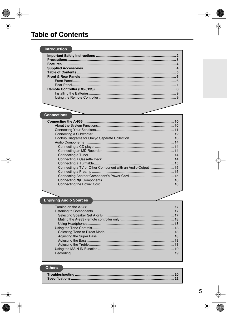 Onkyo A-933 User Manual | Page 5 / 24