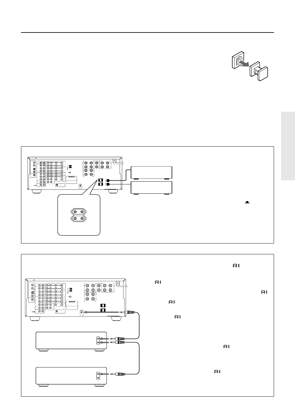 7audio equipment connections, Ac outlet connection, Connections for remote control ( z ) | Remote control in dvd, Multi channel input av receiver, 6 ohms min. / speaker, Am fm 75, Multi channel input | Onkyo TX-DS777 User Manual | Page 7 / 64