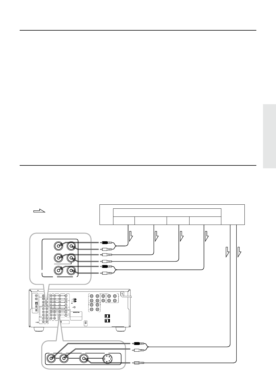 Connecting equipment with 5.1-channel output, Video equipment connections, Decoder with 5.1 channel output | Am fm 75 | Onkyo TX-DS777 User Manual | Page 9 / 64