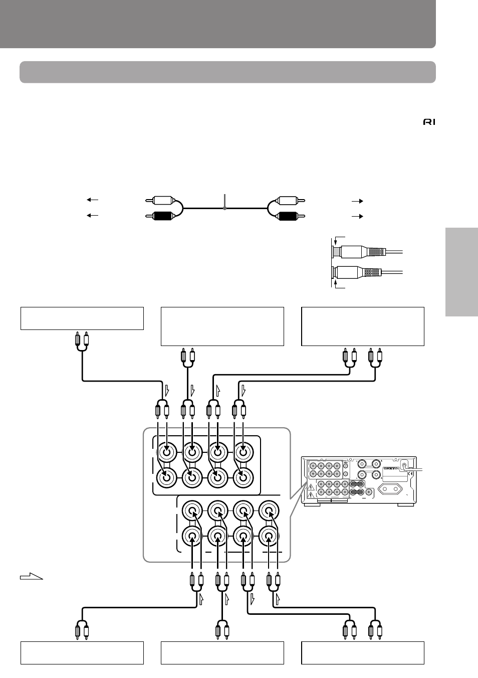 Connecting audio/video equipment to audio cables, Connections, Video cassette recorder stereo cassette tape deck | Improper connection insert completely | Onkyo pmn User Manual | Page 11 / 28