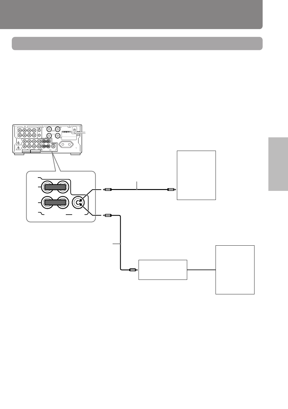 Connections, This unit sub- woofer amplifier sub- woofer, Audio connection cable | Onkyo pmn User Manual | Page 15 / 28