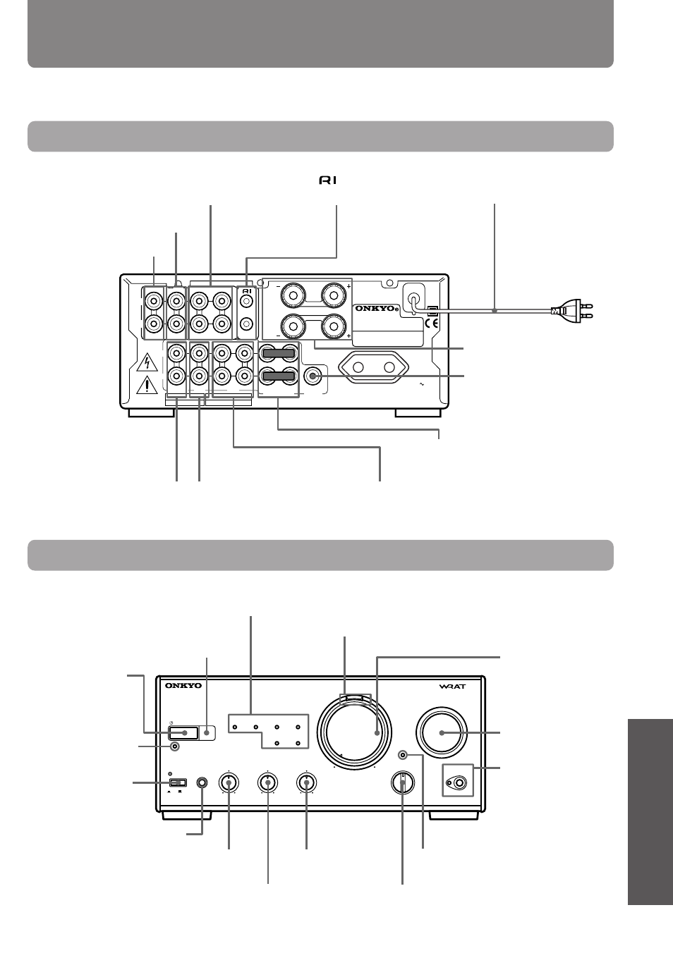 Index to parts and controls, Rear panel front panel, Source direct selector source direct indicator | Onkyo pmn User Manual | Page 25 / 28