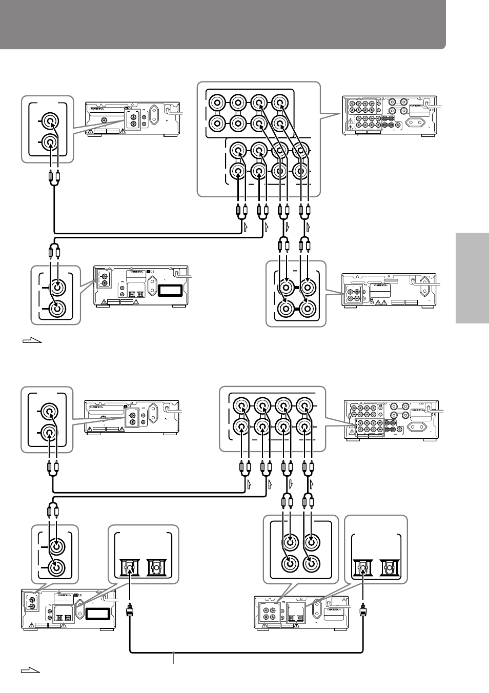 Amplifier – this unit (a-905x), Cd tuner md, Analog | Digital input, 12 digital output l r analog output output l r, Line-1 line-2, Tape, Cd tuner processor md, Lr analog output output l r, Input output | Onkyo pmn User Manual | Page 9 / 28