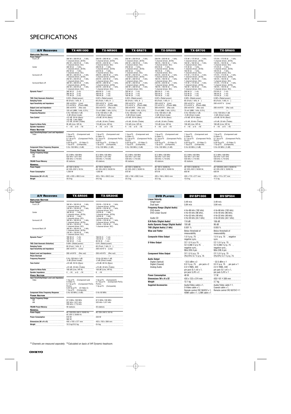 Specifications, Dv-sp1000, Dv-sp504 dvd p | Tx-sr505, Tx-sr304e, A/v r, Tx-nr1000 | Onkyo Liverpool AV-3600 User Manual | Page 6 / 8