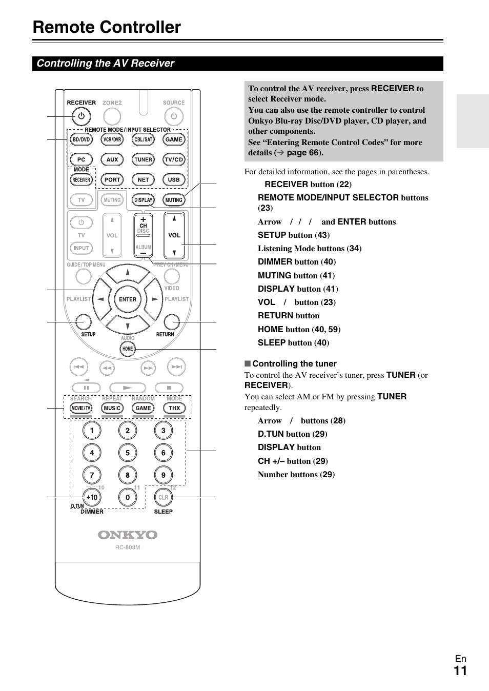 Remote controller, Controlling the av receiver | Onkyo TX-NR609 User Manual | Page 11 / 88