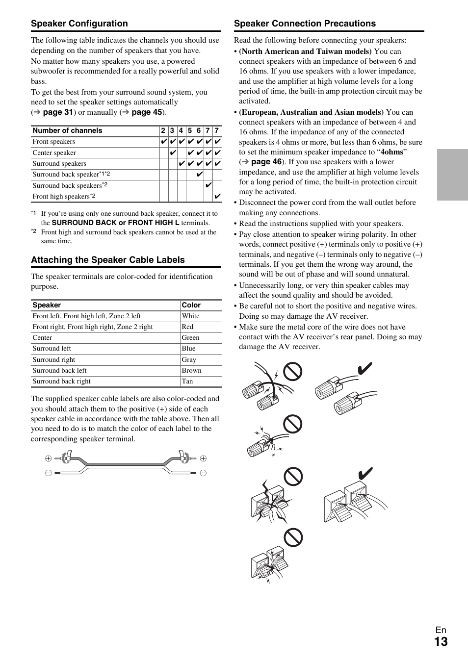 Onkyo TX-NR609 User Manual | Page 13 / 88