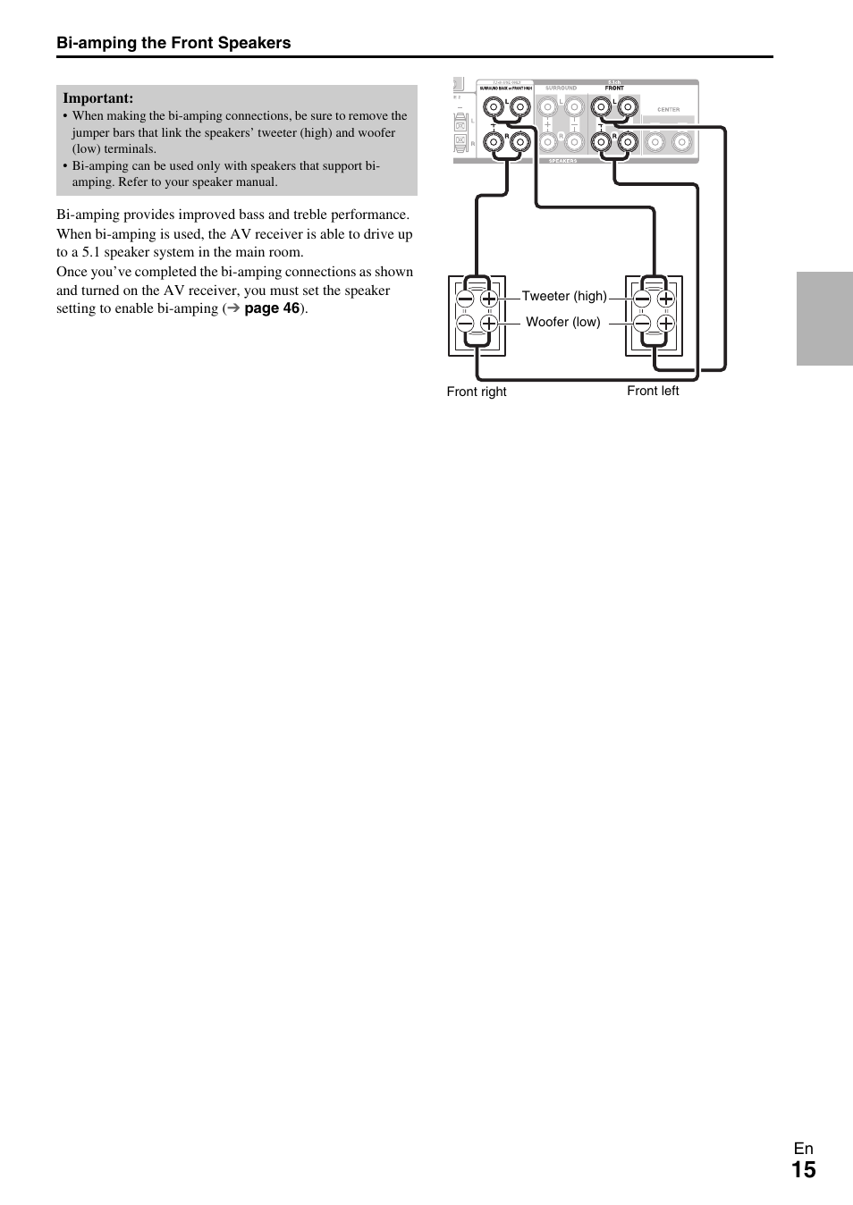 Onkyo TX-NR609 User Manual | Page 15 / 88
