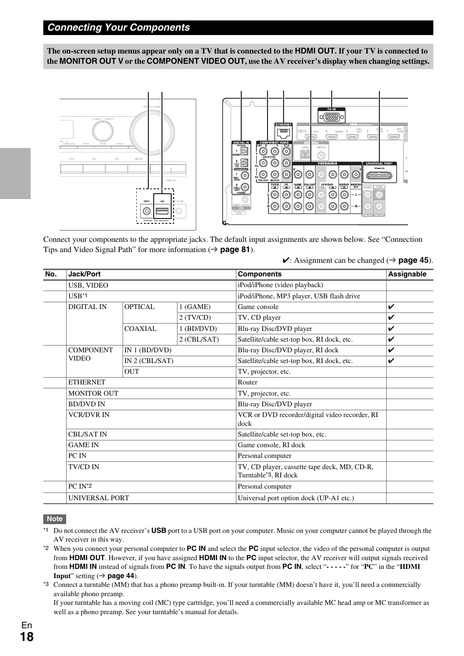 Connecting your components, Jack (18, Rt (18 | See “connecting your components | Onkyo TX-NR609 User Manual | Page 18 / 88