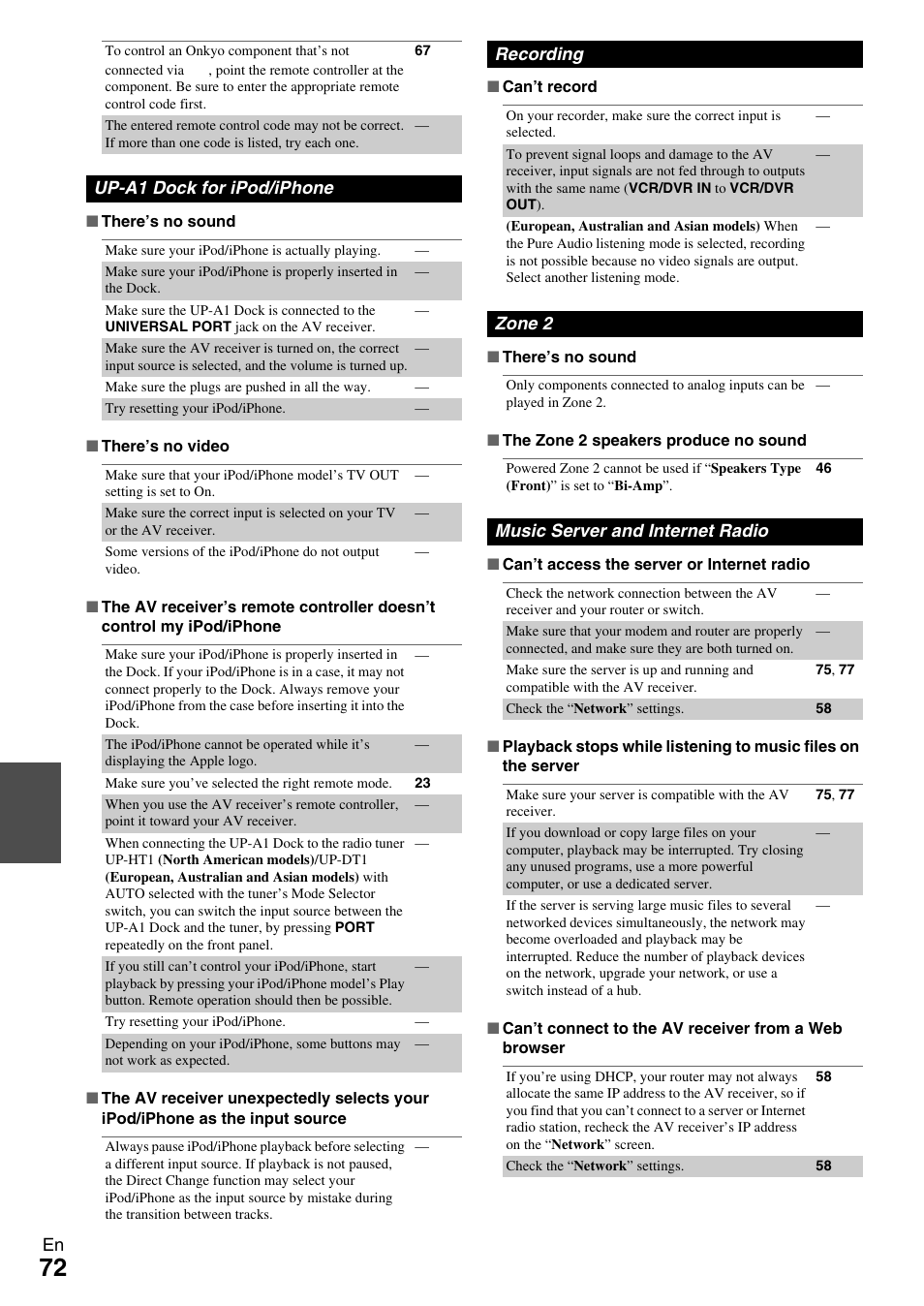 Onkyo TX-NR609 User Manual | Page 72 / 88