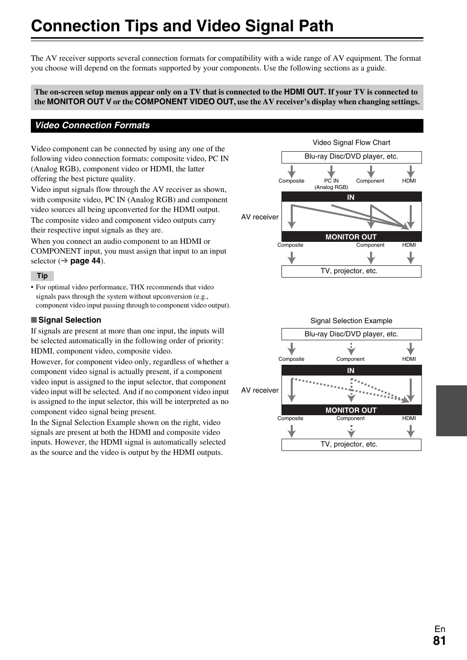 Connection tips and video signal path, Video, Connection formats” for mo | Video connection formats | Onkyo TX-NR609 User Manual | Page 81 / 88
