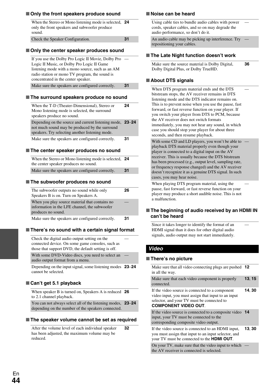 Onkyo AV RECEIVER HT-RC330 User Manual | Page 44 / 56