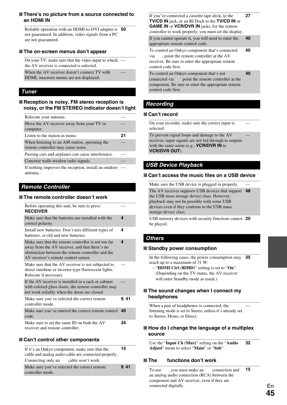 Onkyo AV RECEIVER HT-RC330 User Manual | Page 45 / 56