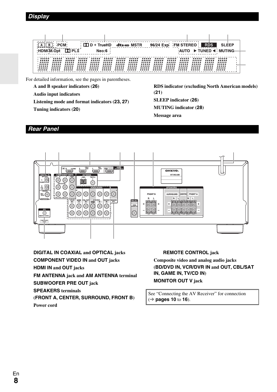Display, Rear panel, Display rear panel | Onkyo AV RECEIVER HT-RC330 User Manual | Page 8 / 56