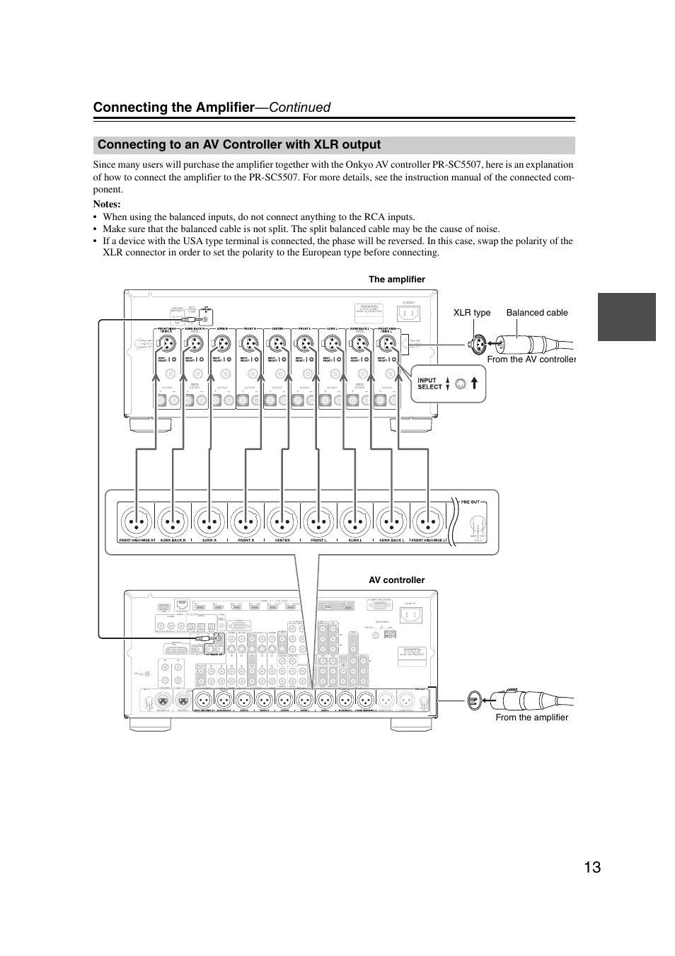 Connecting to an av controller with xlr output, Connecting to an av controller, With xlr output | Connecting the amplifier —continued | Onkyo PA-MC5500 User Manual | Page 13 / 20