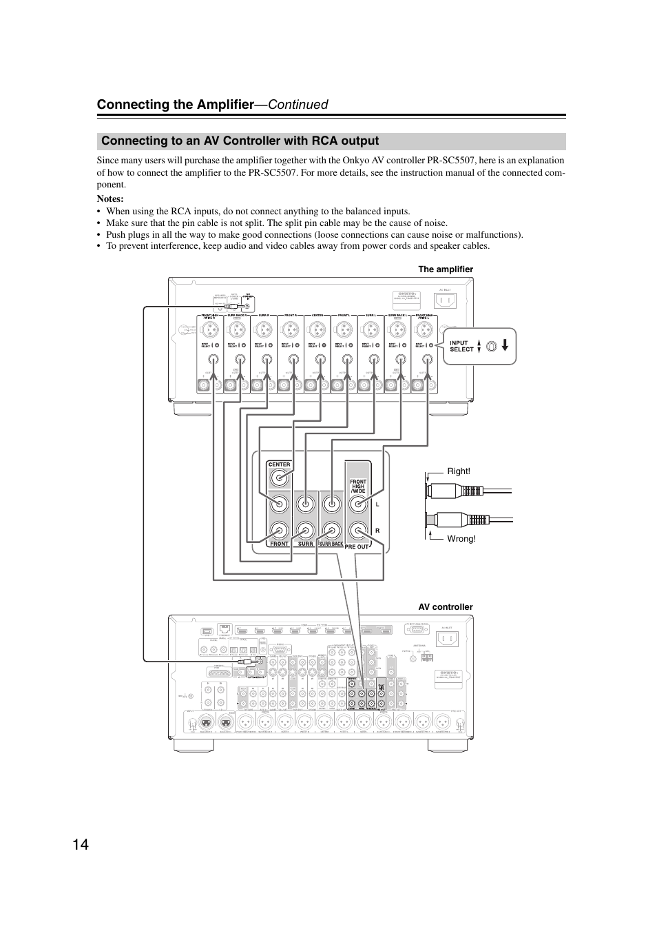 Connecting to an av controller with rca output, Connecting to an av controller, With rca output | Connecting the amplifier —continued | Onkyo PA-MC5500 User Manual | Page 14 / 20