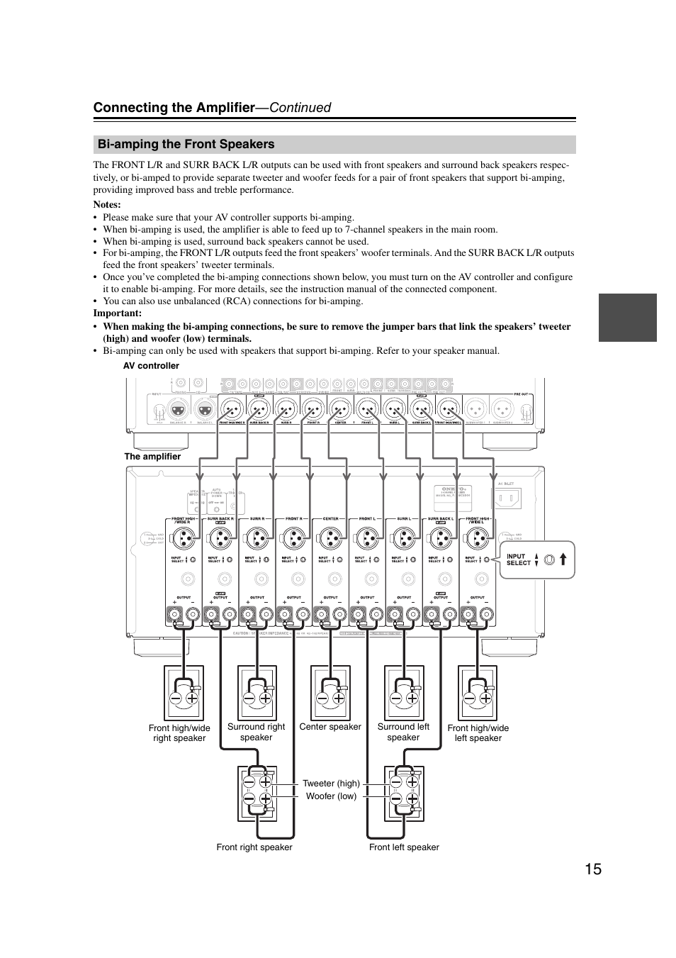 Bi-amping the front speakers, Connecting the amplifier —continued | Onkyo PA-MC5500 User Manual | Page 15 / 20