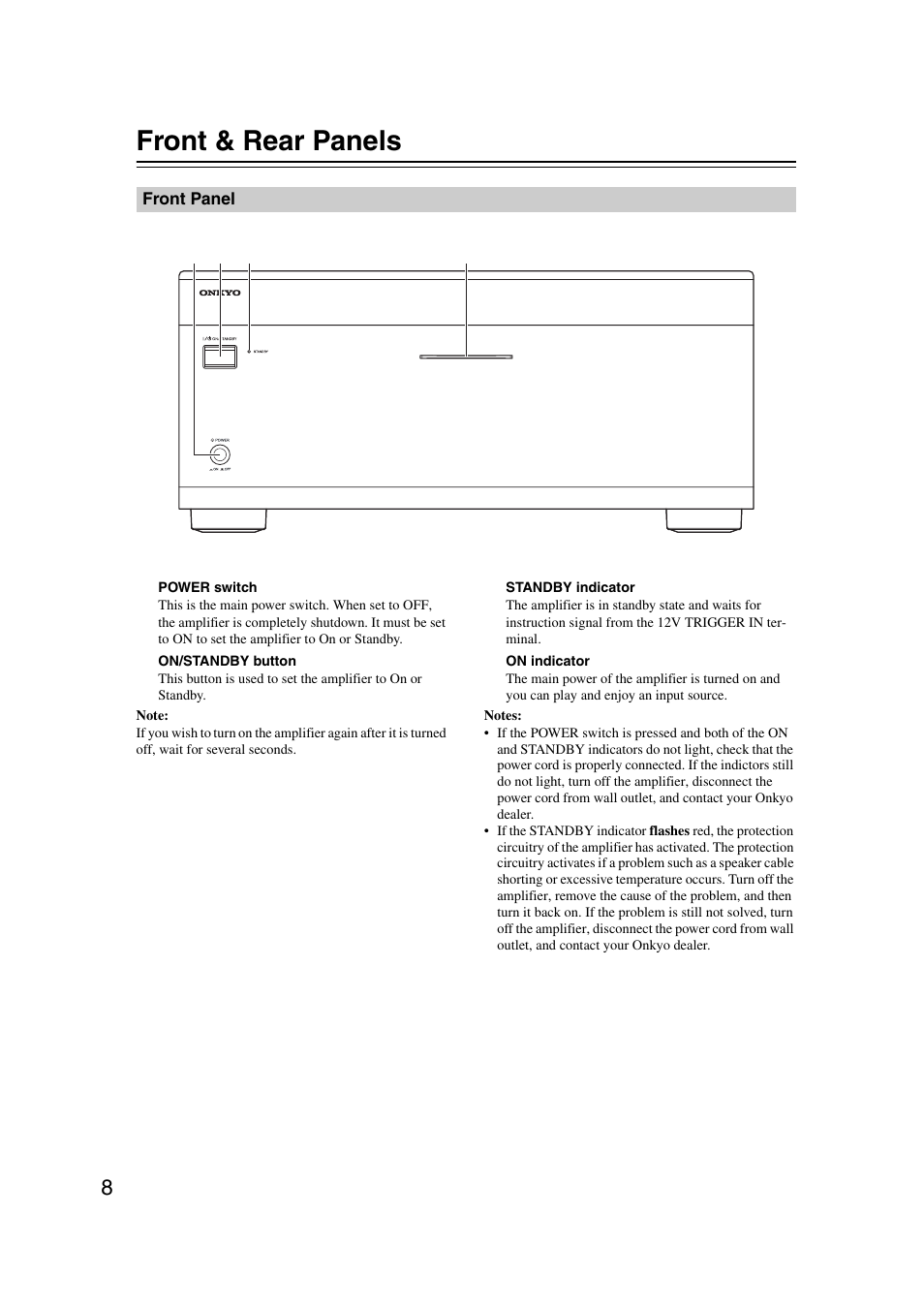 Front & rear panels, Front panel | Onkyo PA-MC5500 User Manual | Page 8 / 20