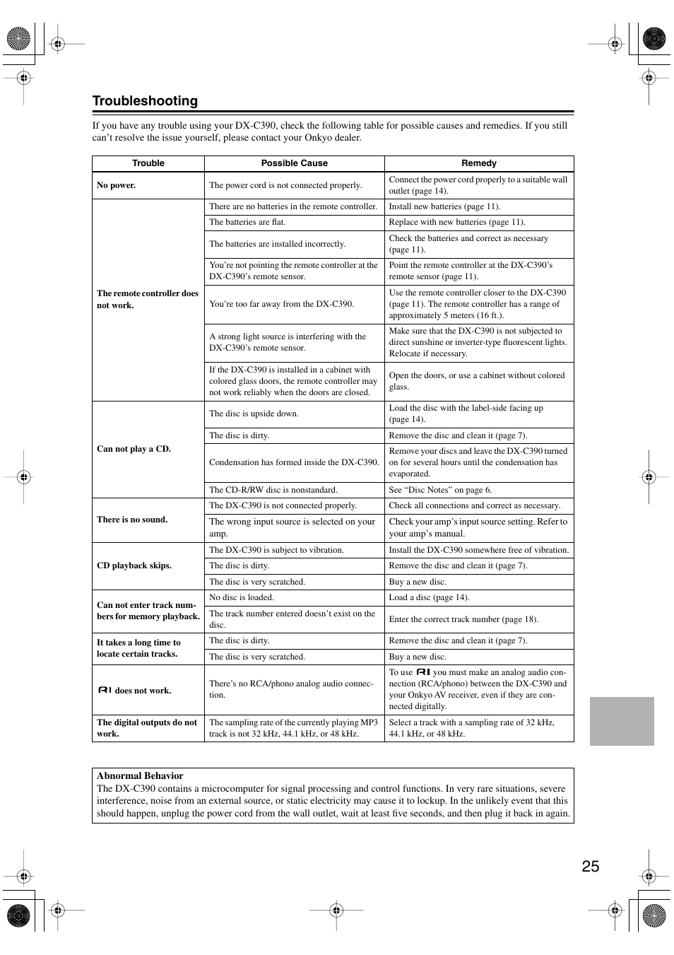 Troubleshooting | Onkyo DX-C390 User Manual | Page 25 / 28