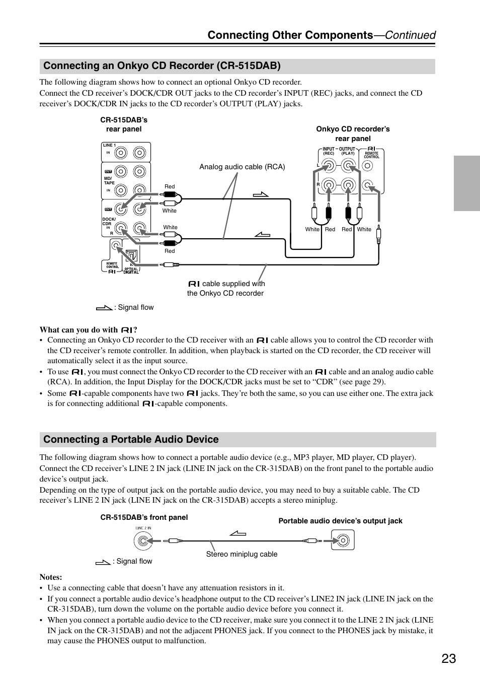 Connecting an onkyo cd recorder (cr515dab), Connecting a portable audio device, Connecting an onkyo cd recorder | Cr-515dab), Ab) (23), Connecting other components —continued | Onkyo CR-315DAB User Manual | Page 23 / 60
