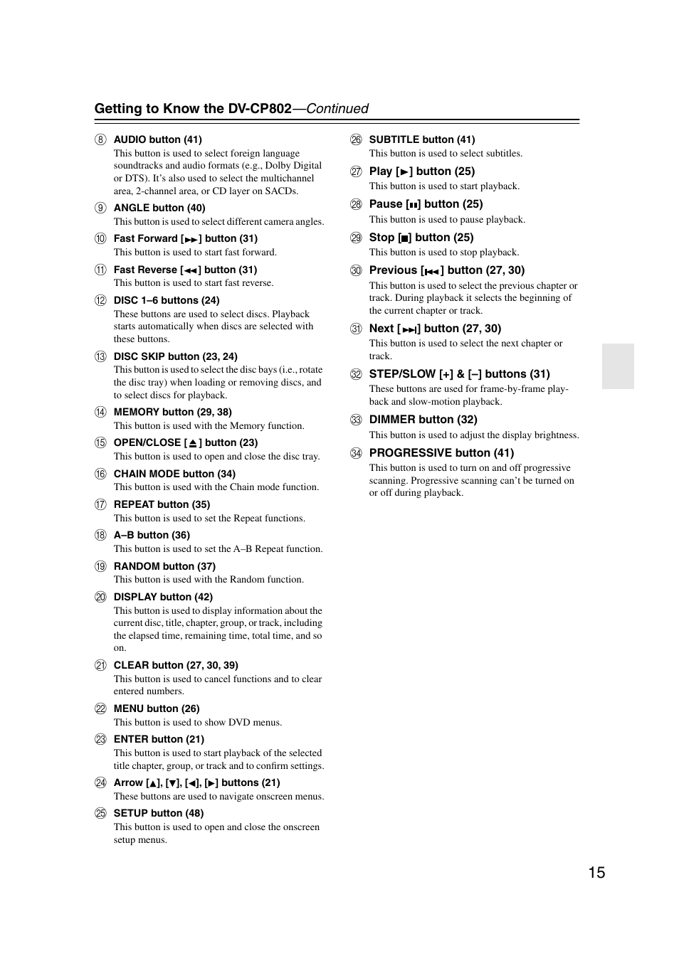 Onkyo DV-CP802 User Manual | Page 15 / 69