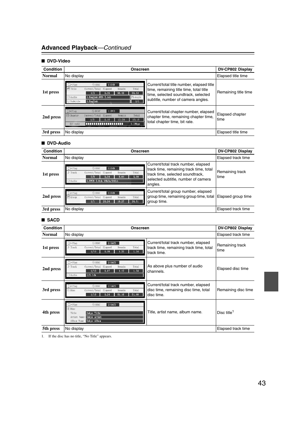 Advanced playback —continued | Onkyo DV-CP802 User Manual | Page 43 / 69