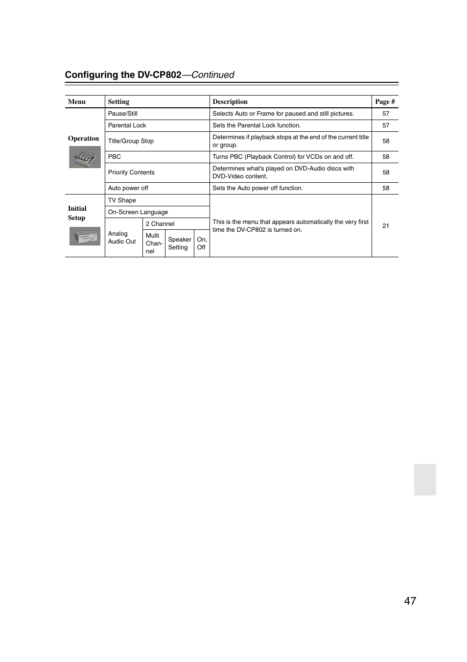Conﬁguring the dv-cp802 —continued | Onkyo DV-CP802 User Manual | Page 47 / 69