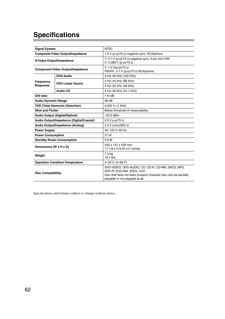 Specs, Speciﬁcations | Onkyo DV-CP802 User Manual | Page 62 / 69