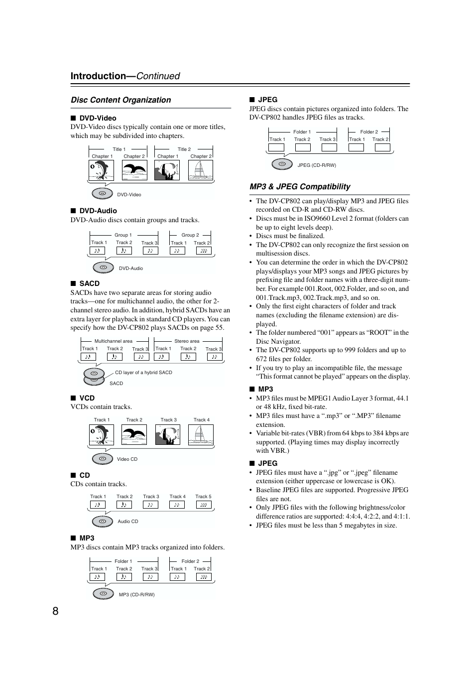 Introduction— continued, Disc content organization, Mp3 & jpeg compatibility | Onkyo DV-CP802 User Manual | Page 8 / 69