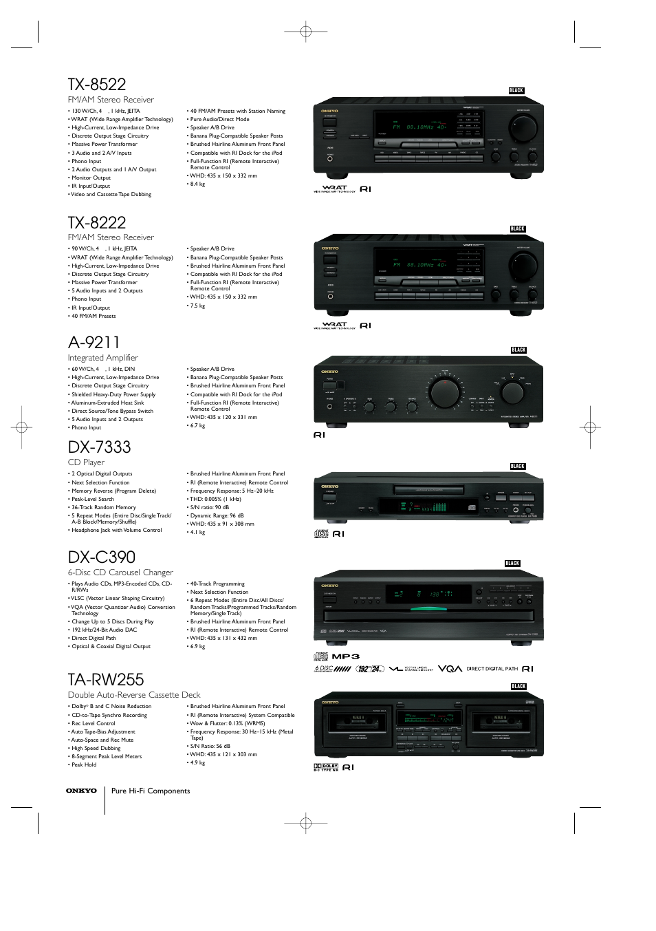 A-9211, Dx-7333, Dx-c390 | Ta-rw255, Tx-8522, Tx-8222, Integrated amplifier, Cd player, Disc cd carousel changer, Double auto-reverse cassette deck | Onkyo DX-7555 User Manual | Page 2 / 8