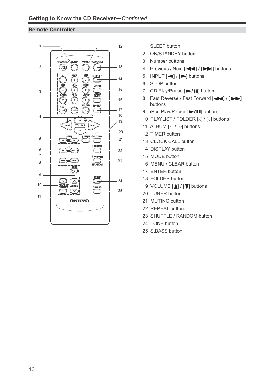 Onkyo CR-445 User Manual | Page 10 / 44