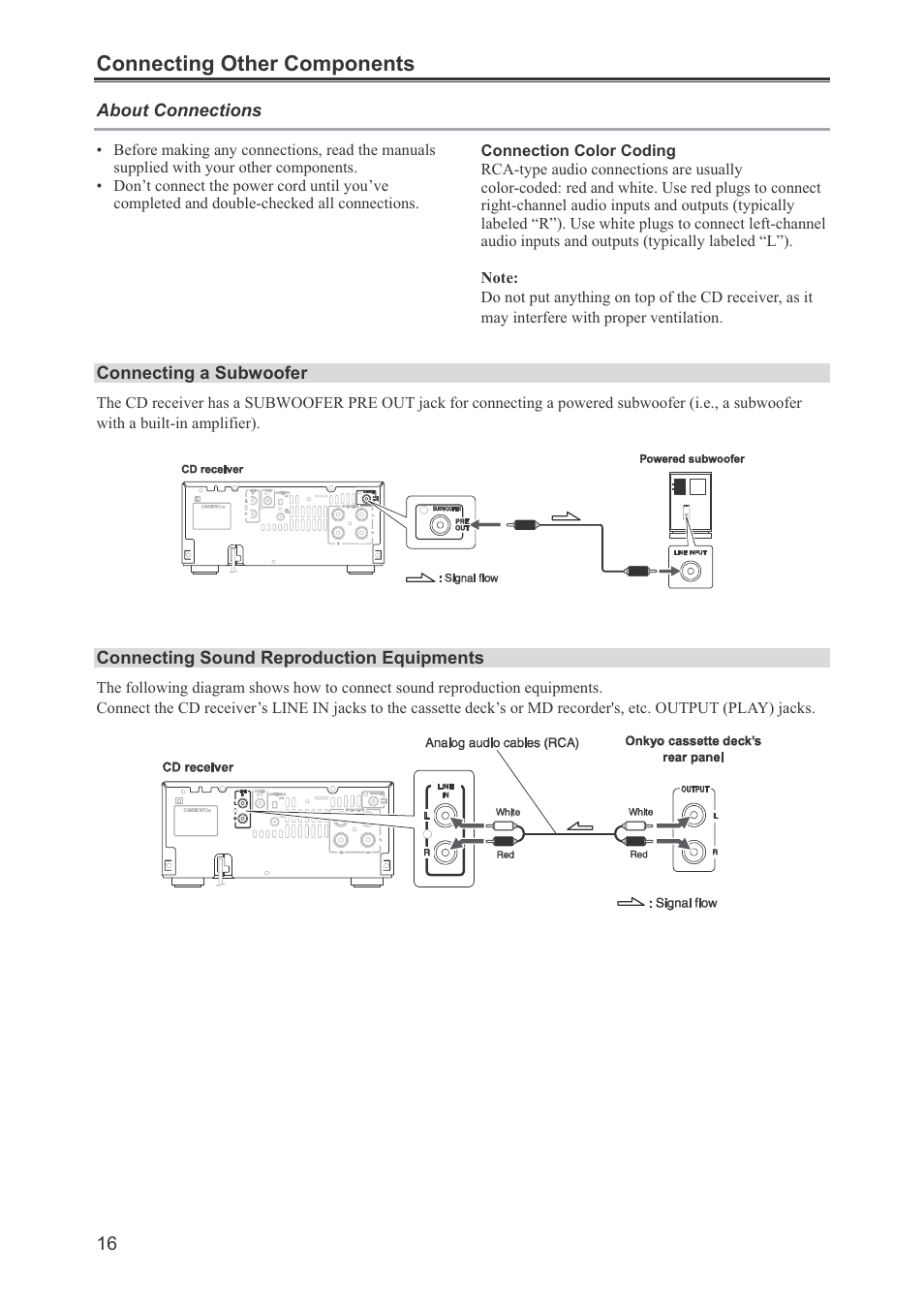 Connecting other components | Onkyo CR-445 User Manual | Page 16 / 44